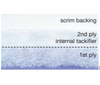 Filtrair™ Series AFR-1 Polyester Ceiling Diffusion Media Intake Filter Panels – (Case quantity varies)